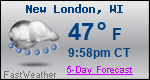 Weather Forecast for New London, WI