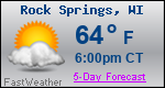 Weather Forecast for Rock Springs, WI