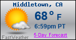 Weather Forecast for Middletown, CA
