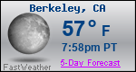 Weather Forecast for Berkeley, CA