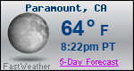 Weather Forecast for Paramount, CA