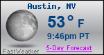 Weather Forecast for Austin, NV