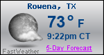Weather Forecast for Rowena, TX