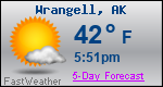 Weather Forecast for Wrangell, AK