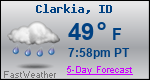 Weather Forecast for Clarkia, ID
