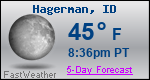 Weather Forecast for Hagerman, ID