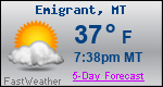 Weather Forecast for Emigrant, MT