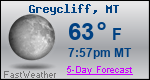 Weather Forecast for Greycliff, MT
