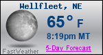 Weather Forecast for Wellfleet, NE