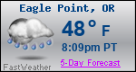 Weather Forecast for Eagle Point, OR