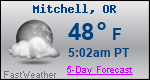 Weather Forecast for Mitchell, OR