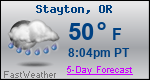Weather Forecast for Stayton, OR