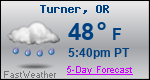 Weather Forecast for Turner, OR
