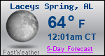 Weather Forecast for Laceys Spring, AL