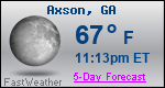 Weather Forecast for Axson, GA