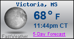 Weather Forecast for Victoria, MS