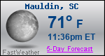 Weather Forecast for Mauldin, SC