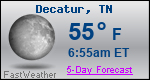 Weather Forecast for Decatur, TN