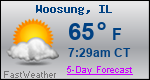 Weather Forecast for Woosung, IL