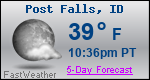 Weather Forecast for Post Falls, ID
