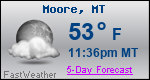 Weather Forecast for Moore, MT