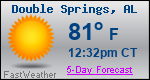 Weather Forecast for Double Springs, AL