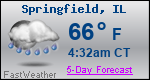 Weather Forecast for Springfield, IL