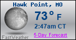Weather Forecast for Hawk Point, MO