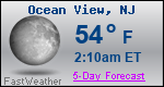 Weather Forecast for Ocean View, NJ