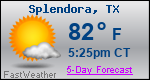 Weather Forecast for Splendora, TX