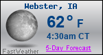 Weather Forecast for Webster, IA
