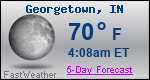 Weather Forecast for Georgetown, IN