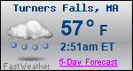 Weather Forecast for Turners Falls, MA