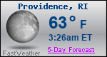 Weather Forecast for Providence, RI