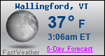 Weather Forecast for Wallingford, VT