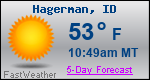 Weather Forecast for Hagerman, ID