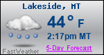 Weather Forecast for Lakeside, MT