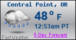 Weather Forecast for Central Point, OR