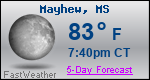 Weather Forecast for Mayhew, MS