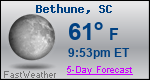 Weather Forecast for Bethune, SC