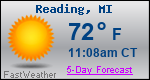 Weather Forecast for Reading, MI
