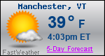 Weather Forecast for Manchester, VT
