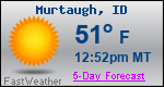 Weather Forecast for Murtaugh, ID