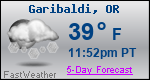 Weather Forecast for Garibaldi, OR