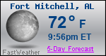 Weather Forecast for Fort Mitchell, AL