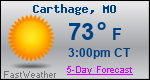 Weather Forecast for Carthage, MO