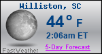 Weather Forecast for Williston, SC