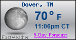 Weather Forecast for Dover, TN