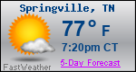 Weather Forecast for Springville, TN