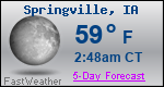 Weather Forecast for Springville, IA